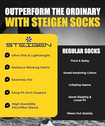 Steigen ¼ Length Running Socks - Ankle Socks for Men and Women - Anti Blister for Performance and Comfort - Moisture-Wicking, Breathable - 5-12 Unisex Size