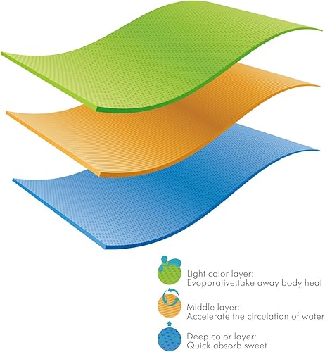 Miniatura 9 de Your Choice - toalla refrescante para entrenamiento, gimnasio, fitness, golf, yoga, camping, senderismo, bolos, viajes, deportes al aire libre,