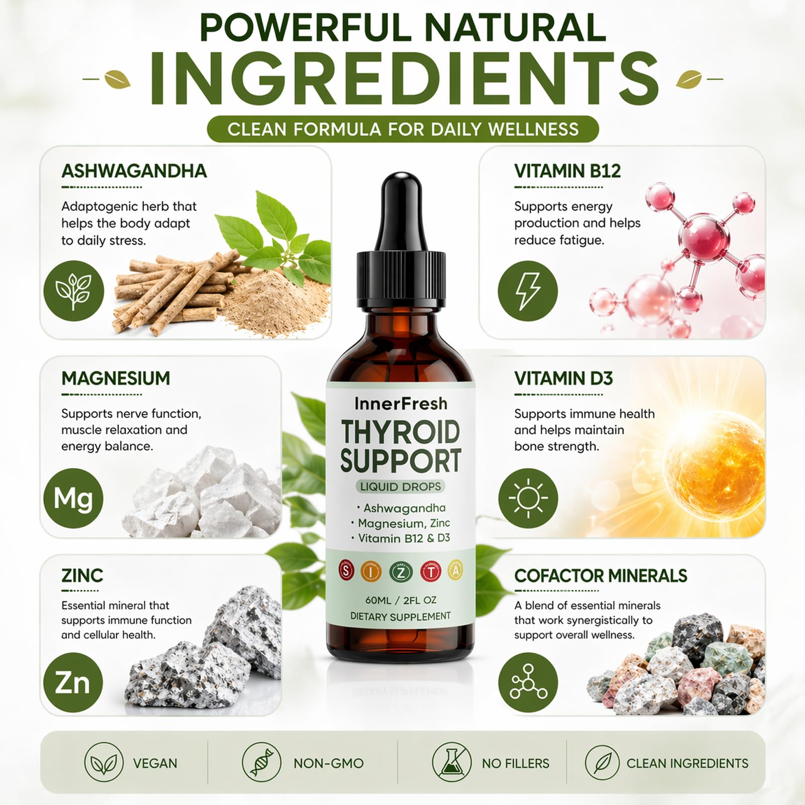 Thyroid Support Drops, Thyroid Support Liquid Drops for Women & Men, with Ashwagandha, Vitamin B12 & D3 and Magnesium, Help Support Mood, Promote Metabolism, 60 ML/2FL OZ — Amazon image 4