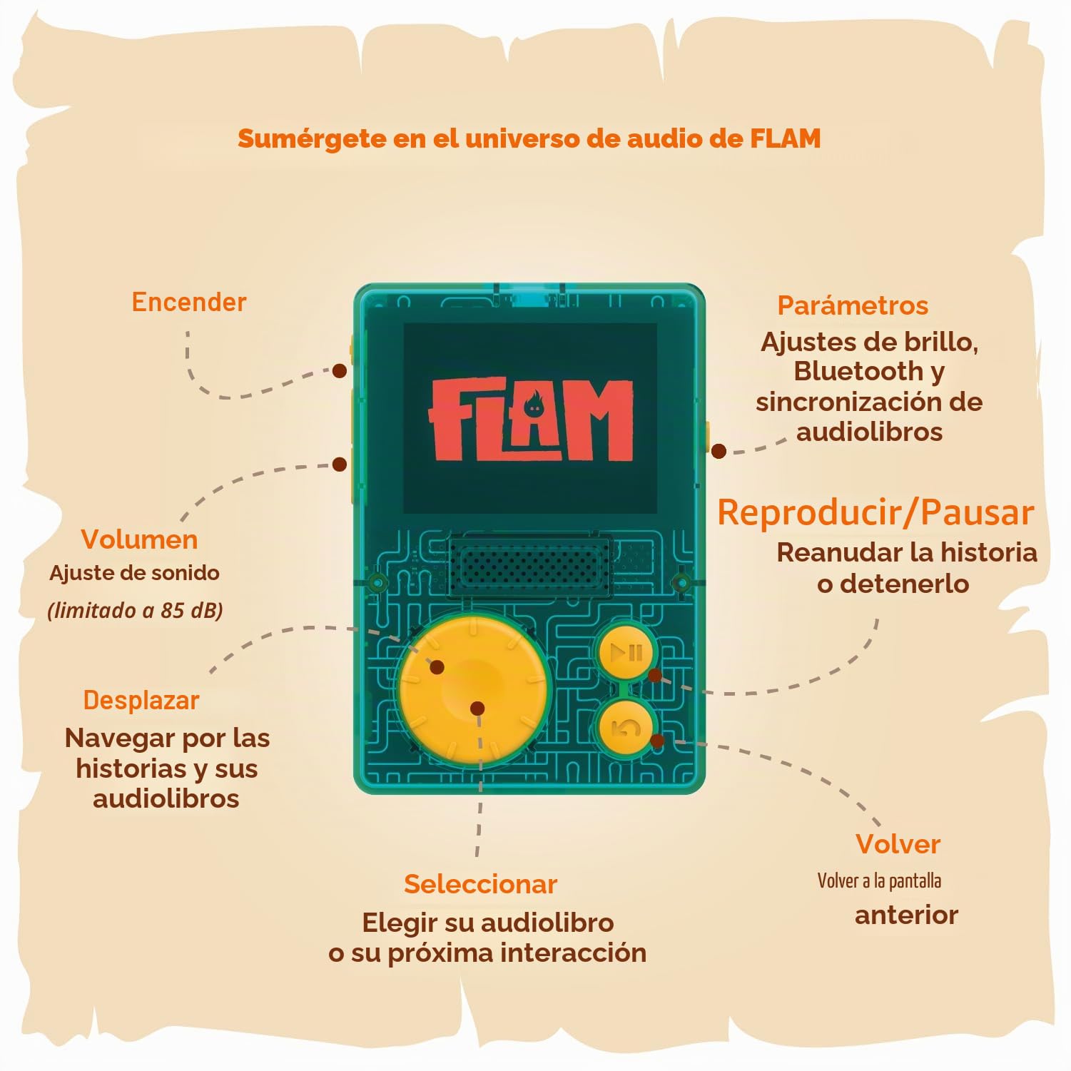 Lunii FLAM - Reproductor de Aventuras de Audio Interactivo para niños de 7 a 11 años - Libro de Audio para Jugar con 2h45 Historias Incluidas - Caja de Historias Fabricadas en Francia