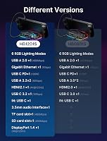 JSAUX RGB dokkoló Steam Deck OLED/ROG Ally 12az1-ben 4K 120Hz HDMI DisplayPort Gigabit Ethernet 9