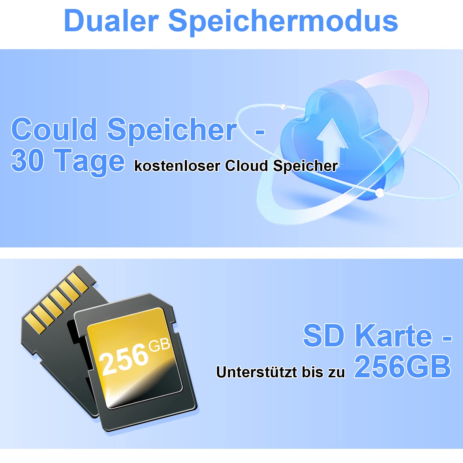 Mini Kamera WLAN, 5G/2.4G WiFi Kleine Kamera Tragbare, 1080P HD Mikro Cam Videokamera mit Bewegungsmelder Sicherheitskamera Keine Nachtsicht