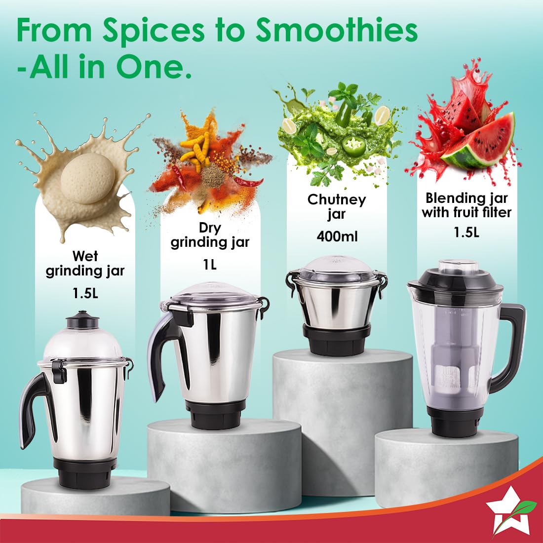 Wonderchef Galaxy Mixer Grinder - 1000W Copper Motor -4