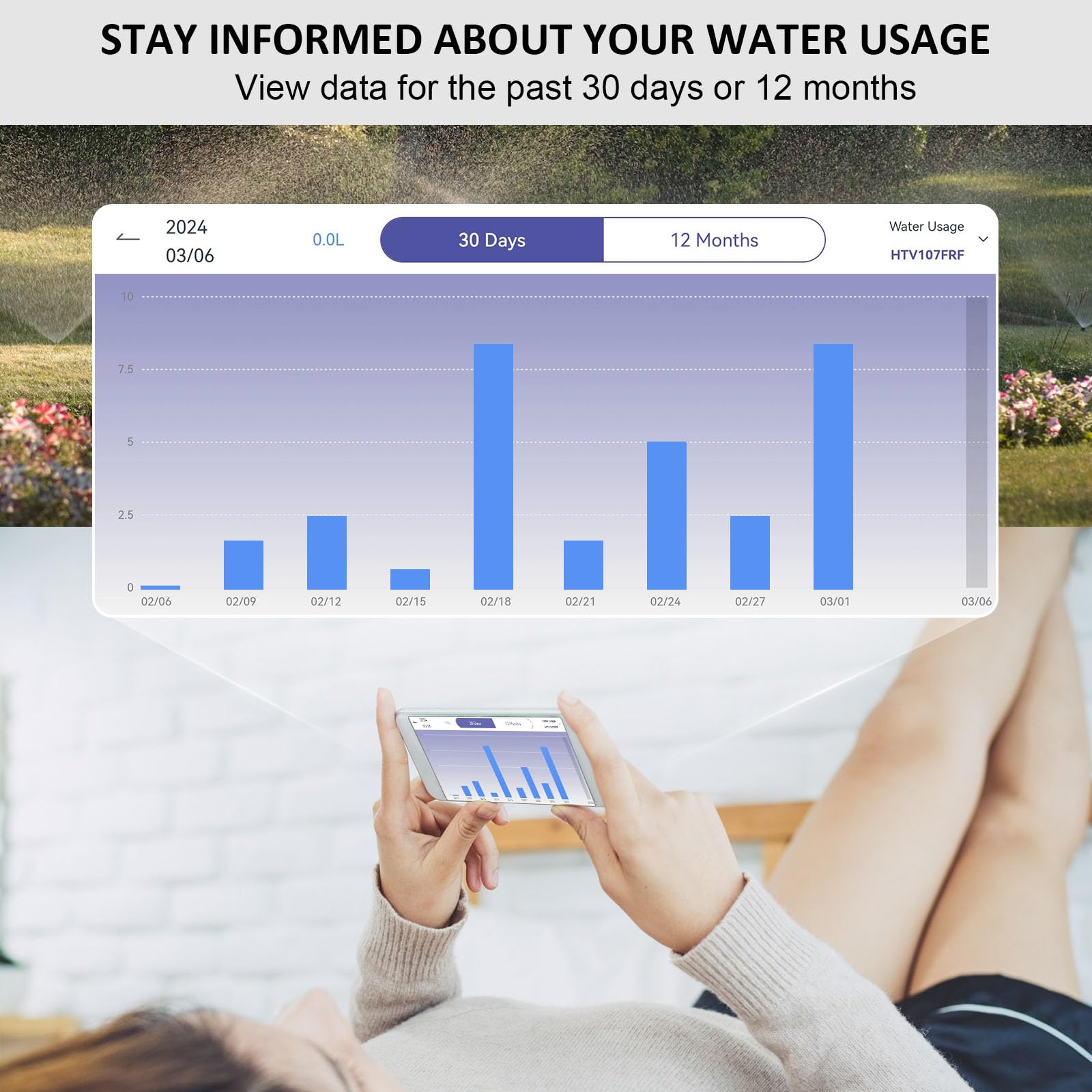 Ordenador de riego, Temporizador Inteligente de riego automático, Temporizador de Agua WiFi para aspersor de césped, con aplicación y Control del Consumo de Agua, para jardín