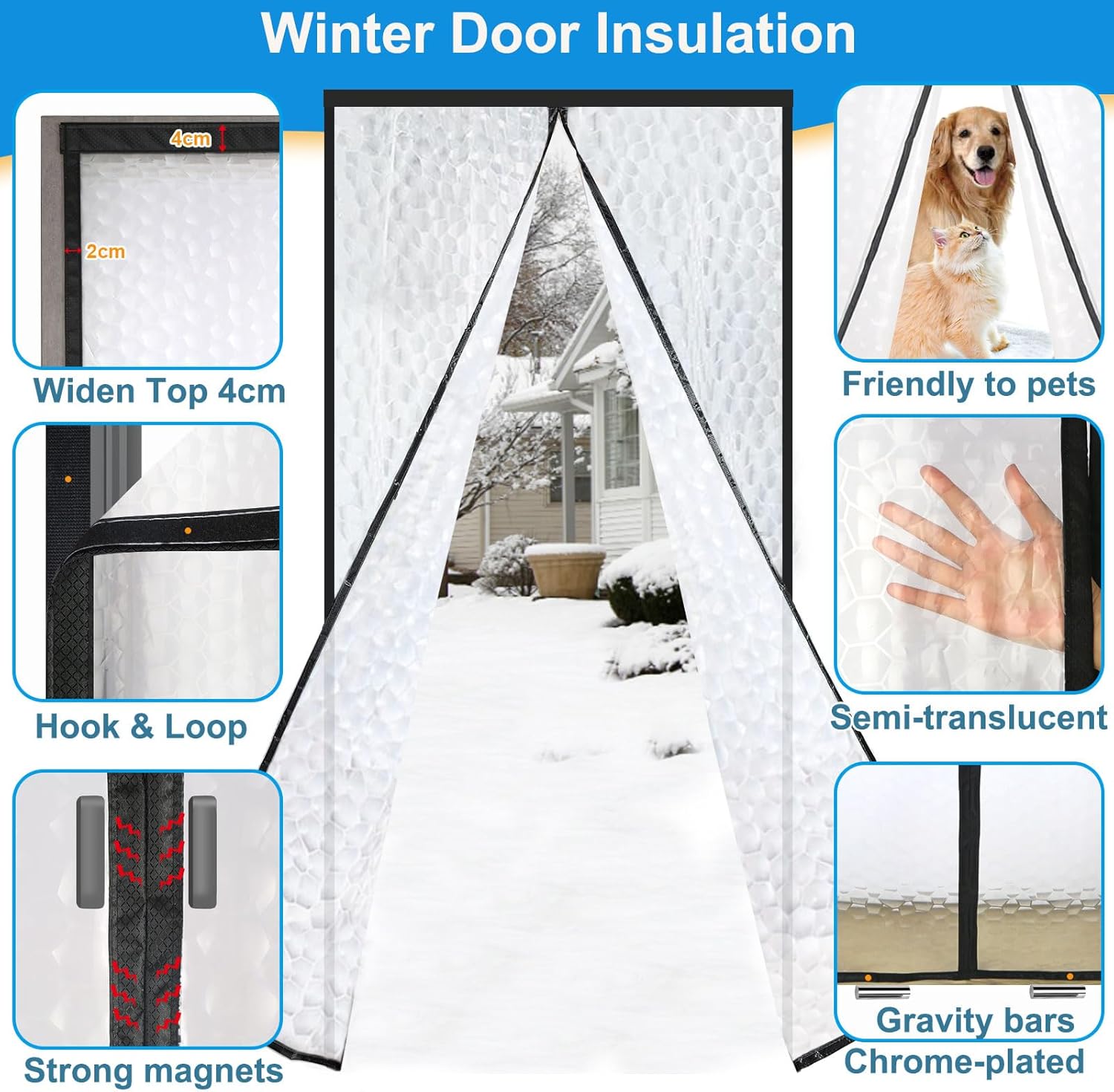Risareyi Magnetic Thermal Insulated Door Curtain 44x80inch, Black Privacy Door Cover Insulation Curtain EVA Semi-Transparent for Winter Summer, Self-Closing