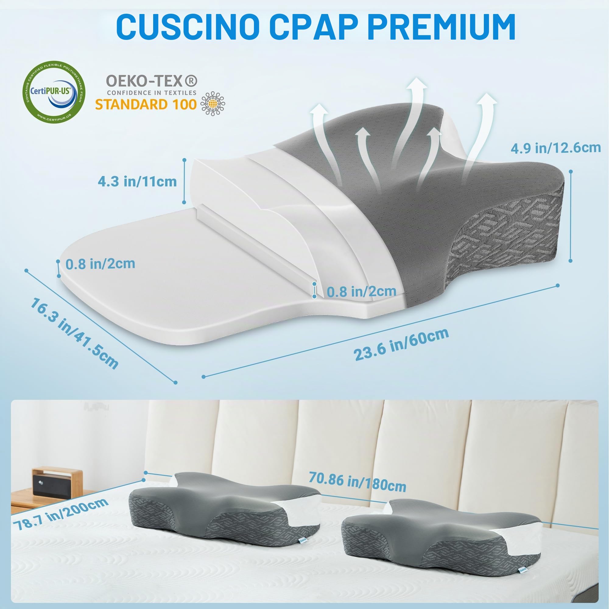 Elviros Cuscino ergonomico cervicale in memory foam con altezza regolabile per maschere CPAP, riduce le perdite d'aria e la pressione della maschera, ideale per chi dorme sul fianco e sulla schiena
