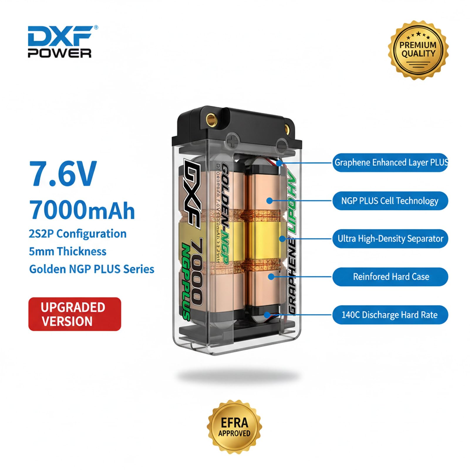 DXF 2S HV LiPo Akku 7.6V 7000mAh 140C Golden NGP mit 5mm Bullet zu Deans T Stecker High-Performance Battery Pack für 1:8 1:10 RC Auto Fahrzeuge Leistungsstark 2S2P