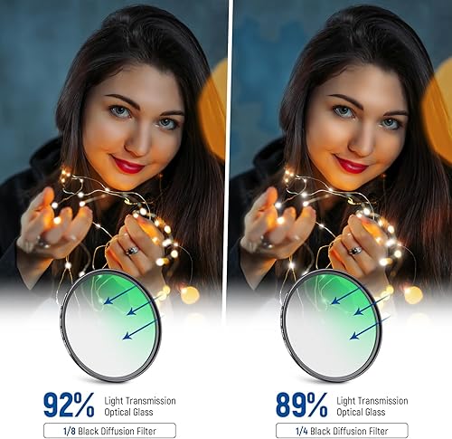 Miniatura 8 de Neewer Kit de filtro de lente ND de 2.835 in (UV, CPL, FLD, ND2, ND4, ND8, parasol de lente, tapa de lente) y paquete de 2 filtros de lente de