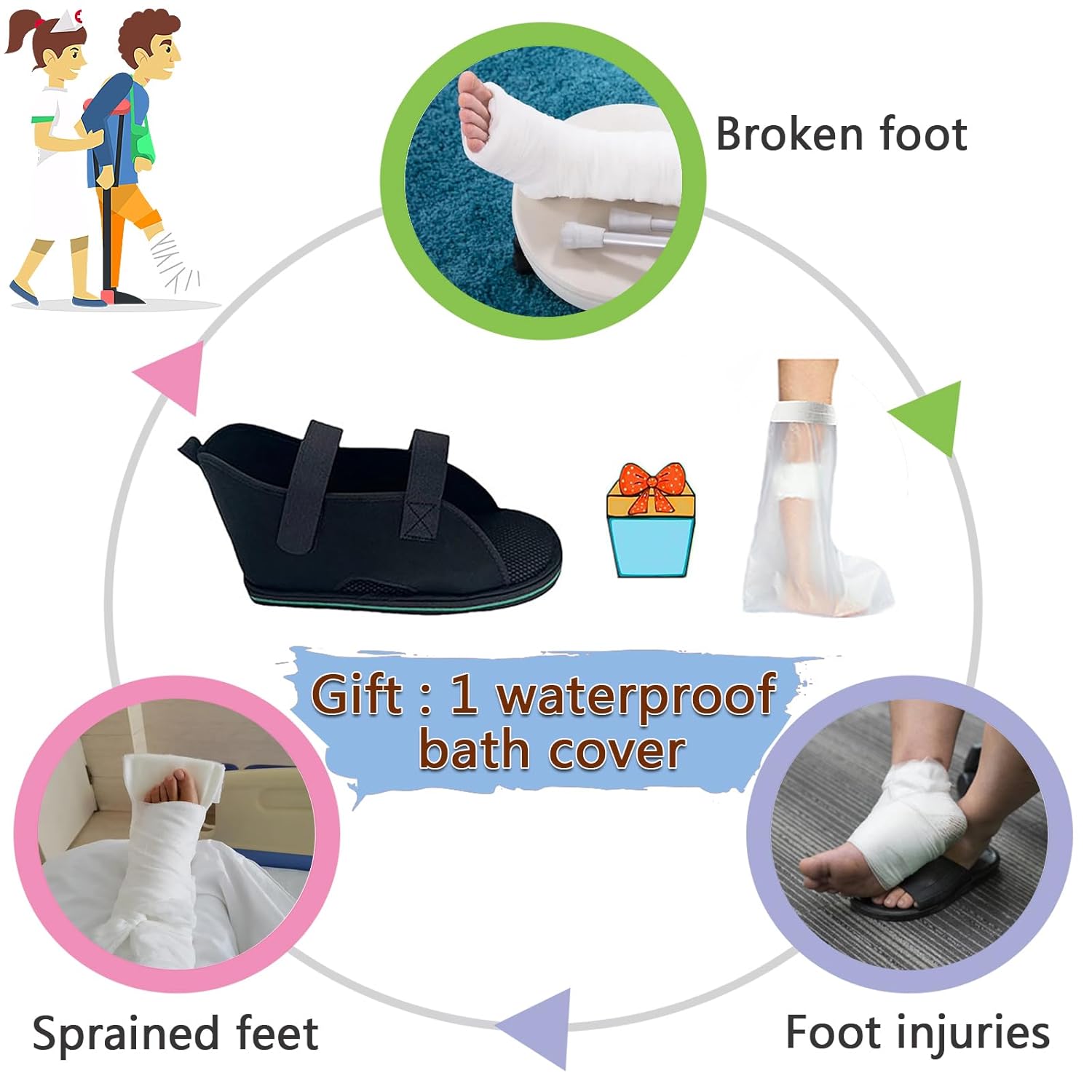 Medical open-toe plaster shoe,Adjustable Walking Boots Recovery Cast Shoe Covers,Universal for Both Left and Right Feet,Medical Boots for Men or Women L - Image 7