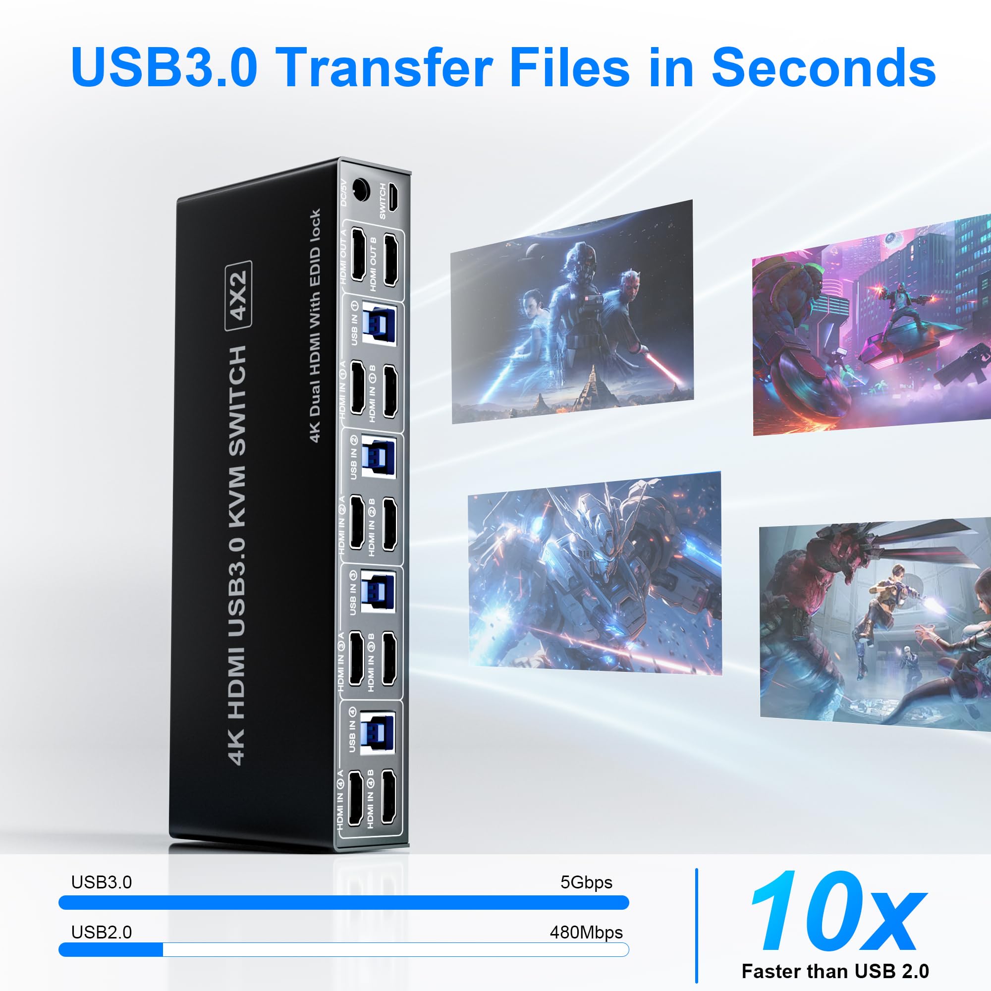 Commutateur KVM HDMI 4K 60Hz 4 Ports - Partage 1 Écran, Clavier, Souris Entre 4 PC | Plug & Play - 2
