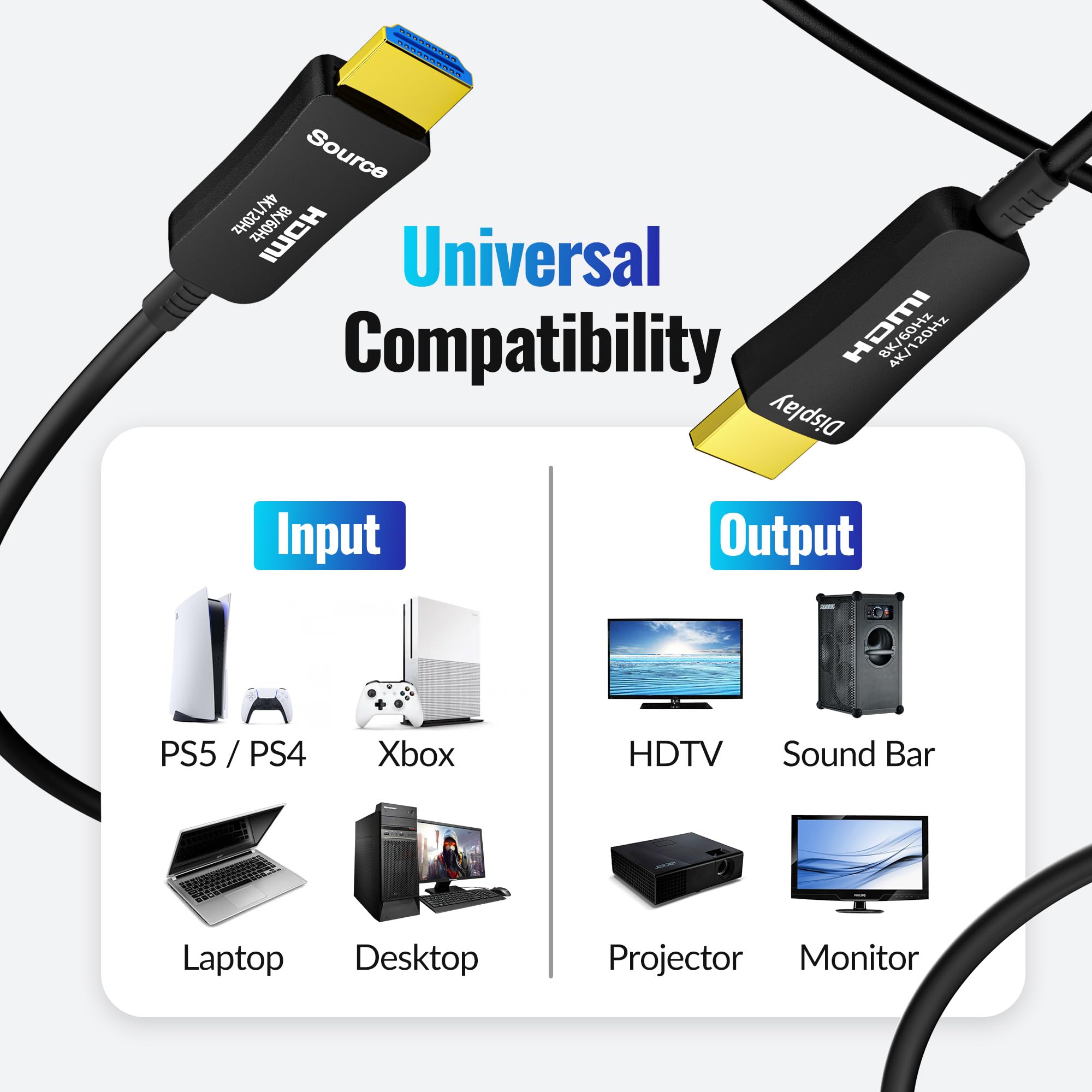Câble à fibre optique HDMI 8K 2.1 48 Gbit/s ultra haut débit, 8K @ 60 Hz, 4K @ 120 Hz, 3D Dynamic HDR/eARC/HDCP 2.3, compatible avec ordinateur portable/moniteur/projecteur, PS5, Xbox, HDTV, Blu-ray