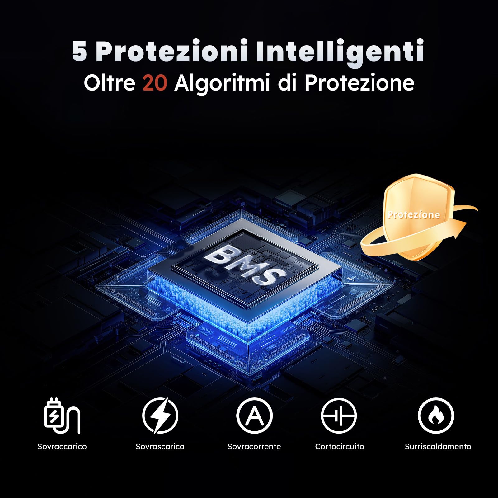 Timeusb Batteria al Litio 12V 100Ah Batteria LiFePO4, BMS 100A Incorporato, Fino a 15000 Cicli Profondi,1280Wh Perfetta per Fotovoltaico Camper Sistemi di casa Solare e Applicazioni