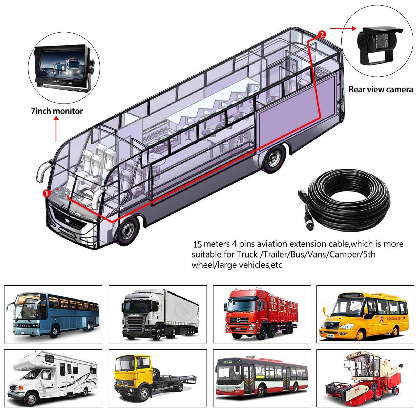 4pines 12V-24V vehículos Copia de Seguridad cámara Sistema 7 Inch TFT LCD HD Color Monitor +18 IR visión Nocturna Impermeable Marcha atrás visión Trasera cámara para Camiones/RV/Remolque/Bus