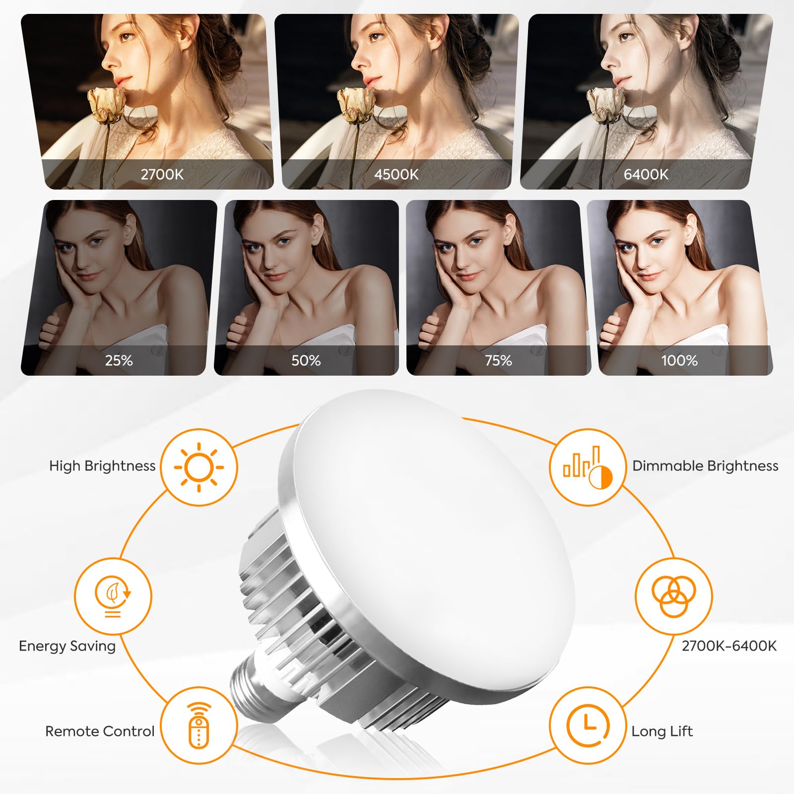 Kit d'éclairage pour photographie - Boîte à lumière Foccalli 85 W rotative - Éclairage continu avec intensité variable - Ampoule LED 2700-6400 K - Éclairage studio photo pour prise de vue de portraits