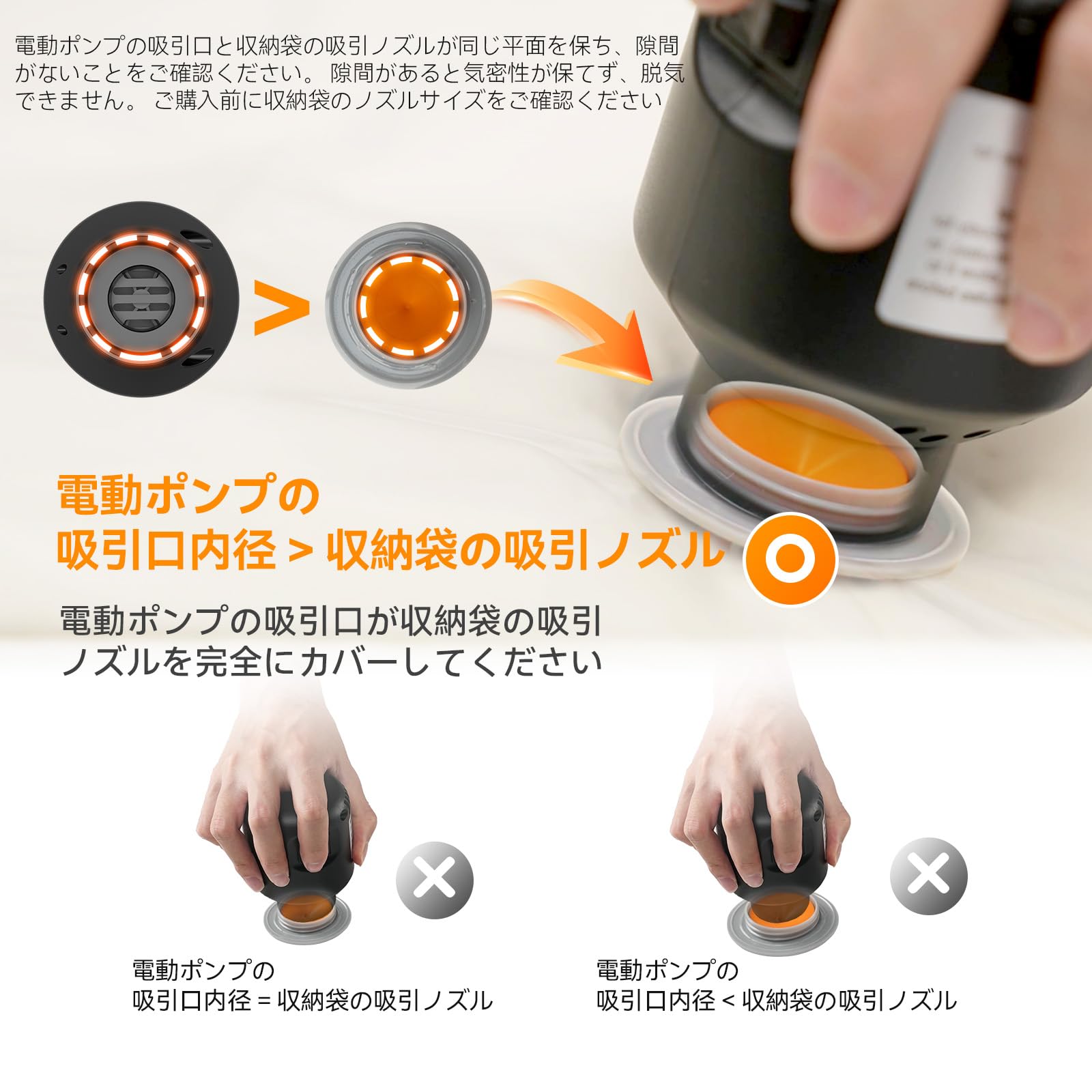 Amazon｜Wevac 圧縮袋 吸引機 衣類と布団圧縮袋 専用の電動ポンプ 布団