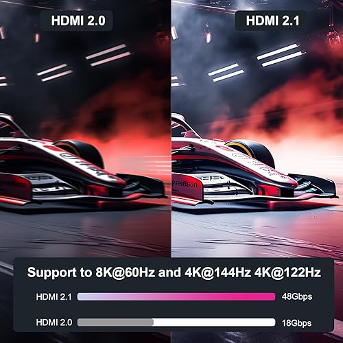 Miniatura 3 de BENFEI Cable HDMI a HDMI, 4K 240Hz, 4K 144Hz, 8K 60Hz, HDMI 2.1, 6 pies, 48Gbps, carcasa de aluminio, trenzado de nailon
