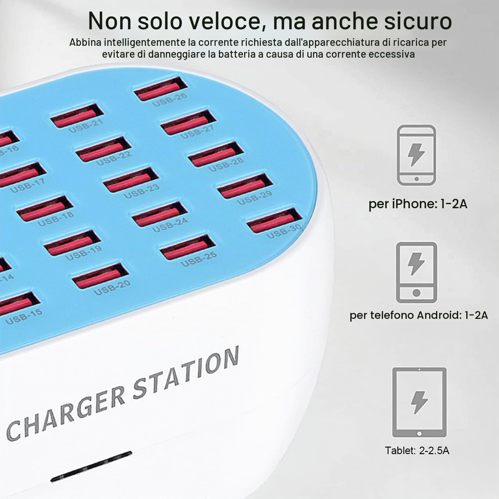 Stazione di Ricarica USB da 160 W a 30 Porte, Caricatore Rapido Desktop Domestico, Caricabatterie Multipli PWM per Computer Portatile Tablet Smartphone