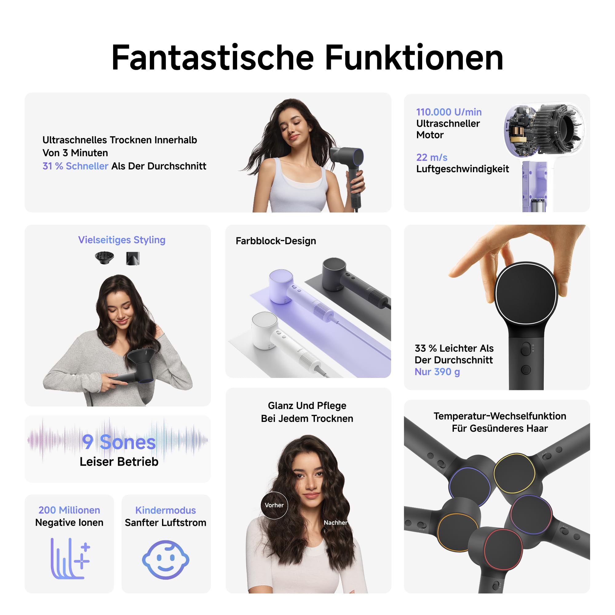 Laifen Neo Haartrockner, 22 m/s Hochgeschwindigkeits-Föhn mit 110.000 U/min Motor, 390 g Leichtgewicht, 59 dB Leise, 200 Millionen Negative Ionen, inkl. Diffusor & Glättungsdüse (Shadow-Schwarz)