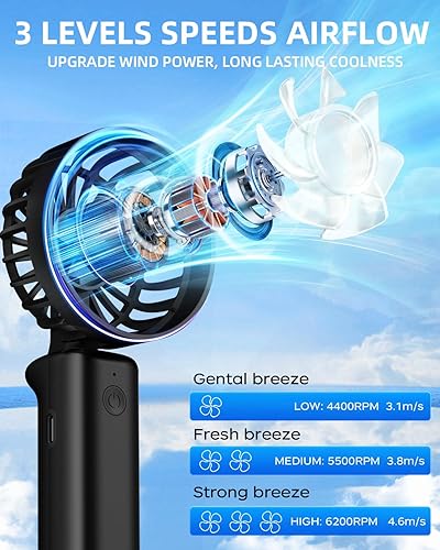 Miniatura 5 de Ventilador de mano portátil, mini ventilador de escritorio plegable de 2000 mAh, rotación de 180, 3 velocidades, ultra silencioso, hasta 8 horas de