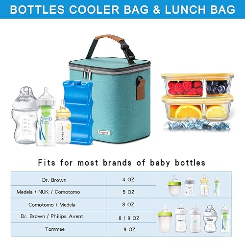 Miniatura 2 de Bolsa enfriadora de leche materna con bolsa de hielo para 6 biberones de hasta 9 onzas, bolsa para biberones con correa para el hombro para madres