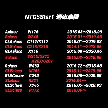Amazon.co.jp: ベンツ【NTG5stsr1】 2025年発売地図更新データ