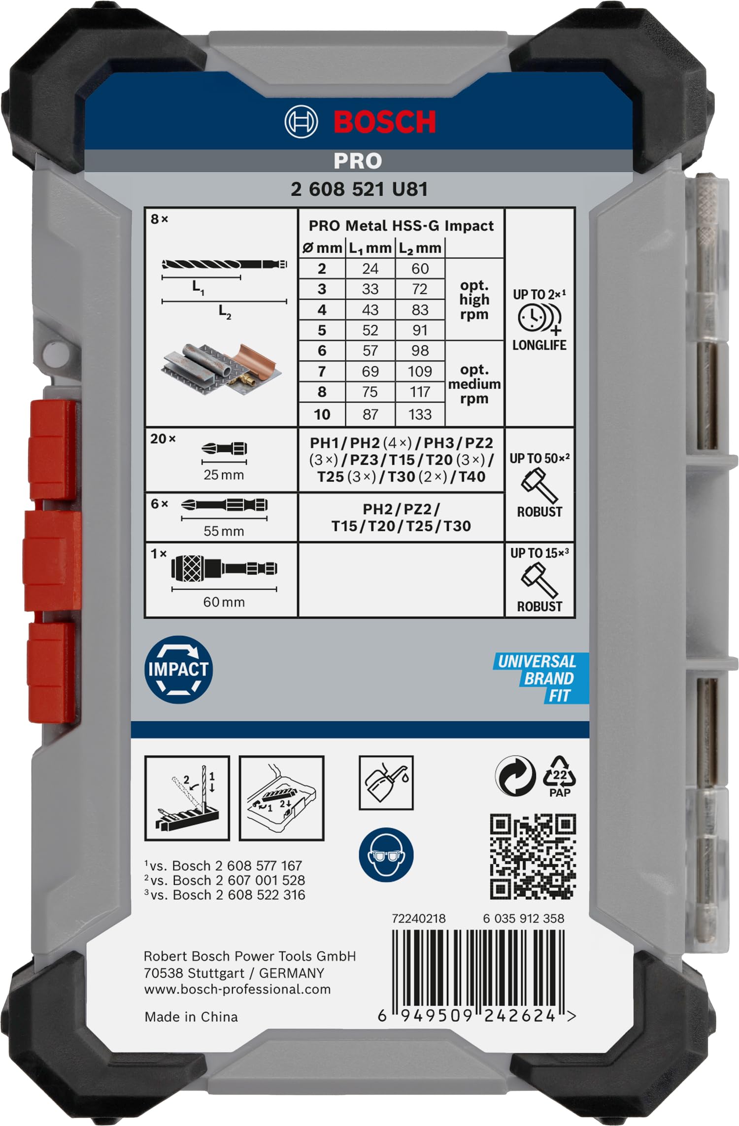 Bosch 35 x PRO Impact zestaw metalowy, 35-częściowy (do stali, żeliwa, 200 x 107 mm, profesjonalne akcesoria śrubokręt, śrubokręt)