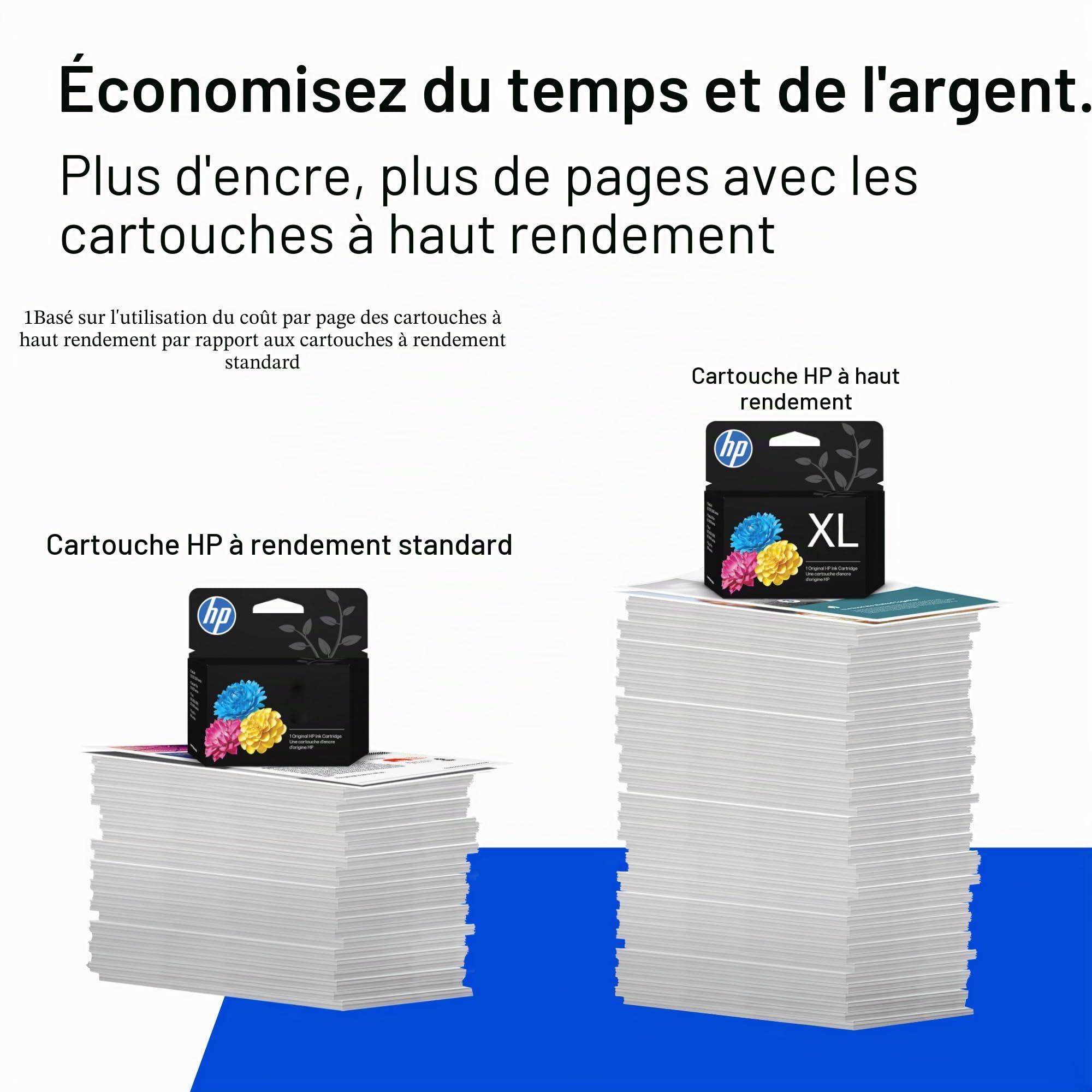 HP 68 cartouches d'encre noir/tricolore (lot de 2) | Fonctionne avec Envy 6100e, 6500e Series | 6L6S2TN | L'emballage peut varier