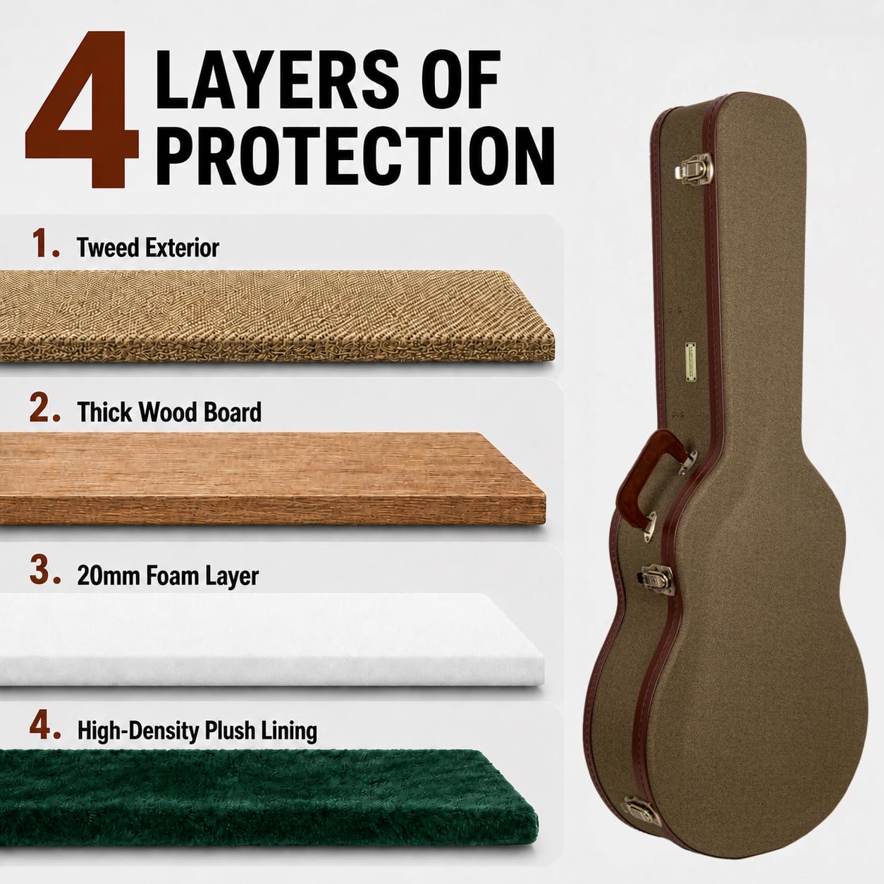 Crossrock Master Series - Funda para Guitarra acústica, Verde Oliva, OM