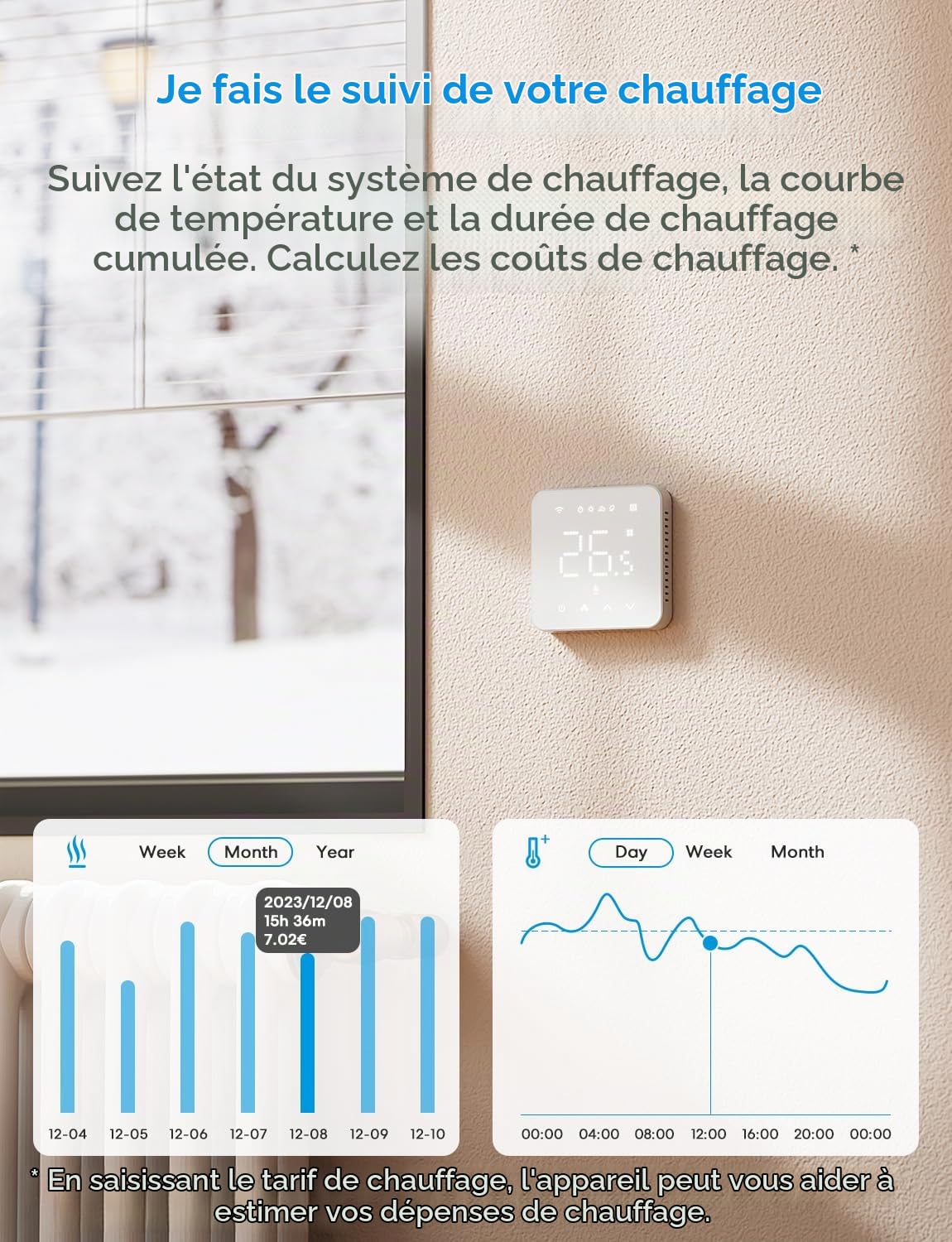 Meross Thermostat Connecté WiFi Mural pour Chaudière et Chauffage au Sol | Thermostat Intelligent Compatible avec HomeKit, Alexa et Google Home, Commande Vocale et Contrôle à Distance via Application
