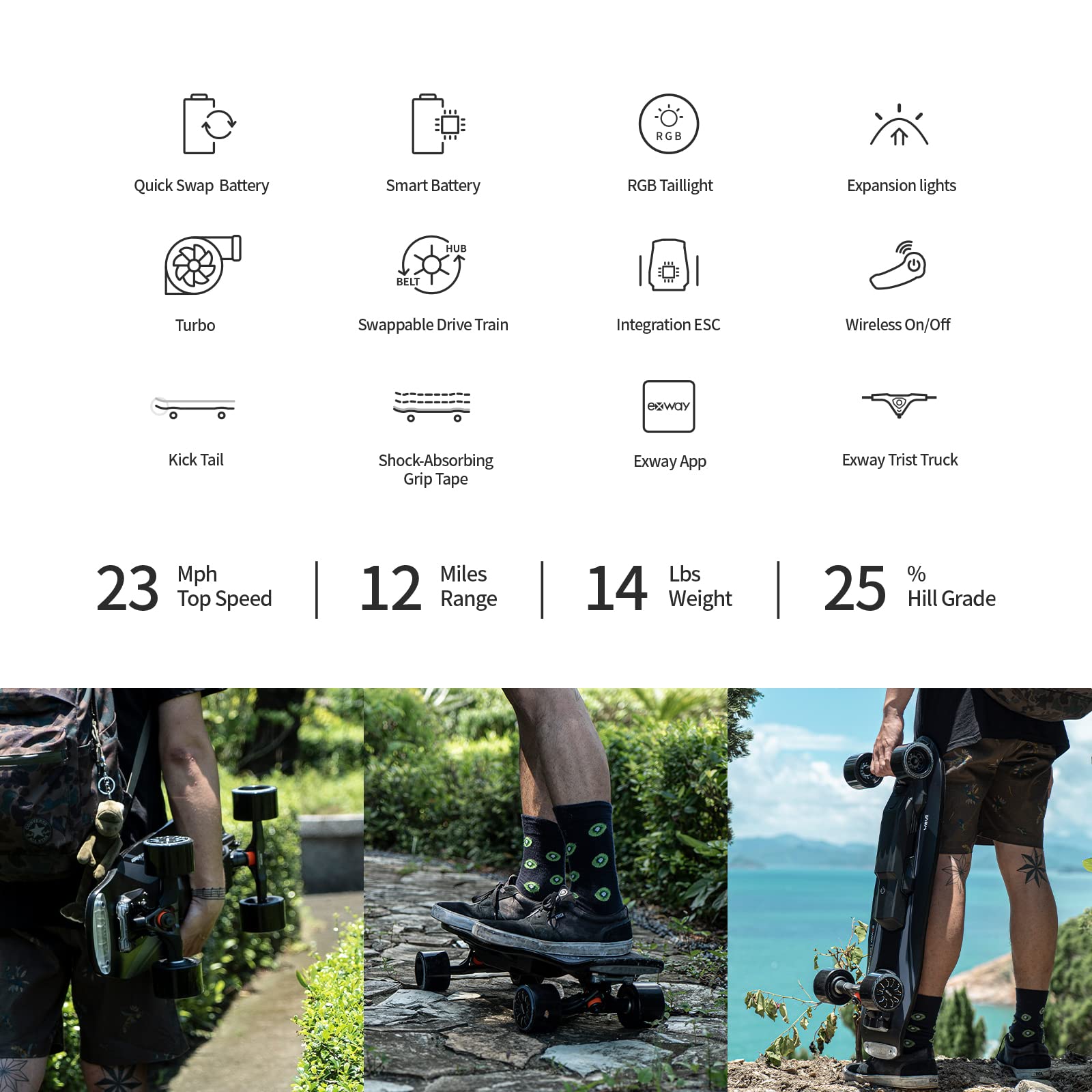 Exway Wave hub 180Wh Electric Skateboards with Remote, Top Speed of 23 Mph, Quick-Swap Battery, 440 LBS Max Load, IP55 Waterproof, Mini Cruiser for Adults & Teens