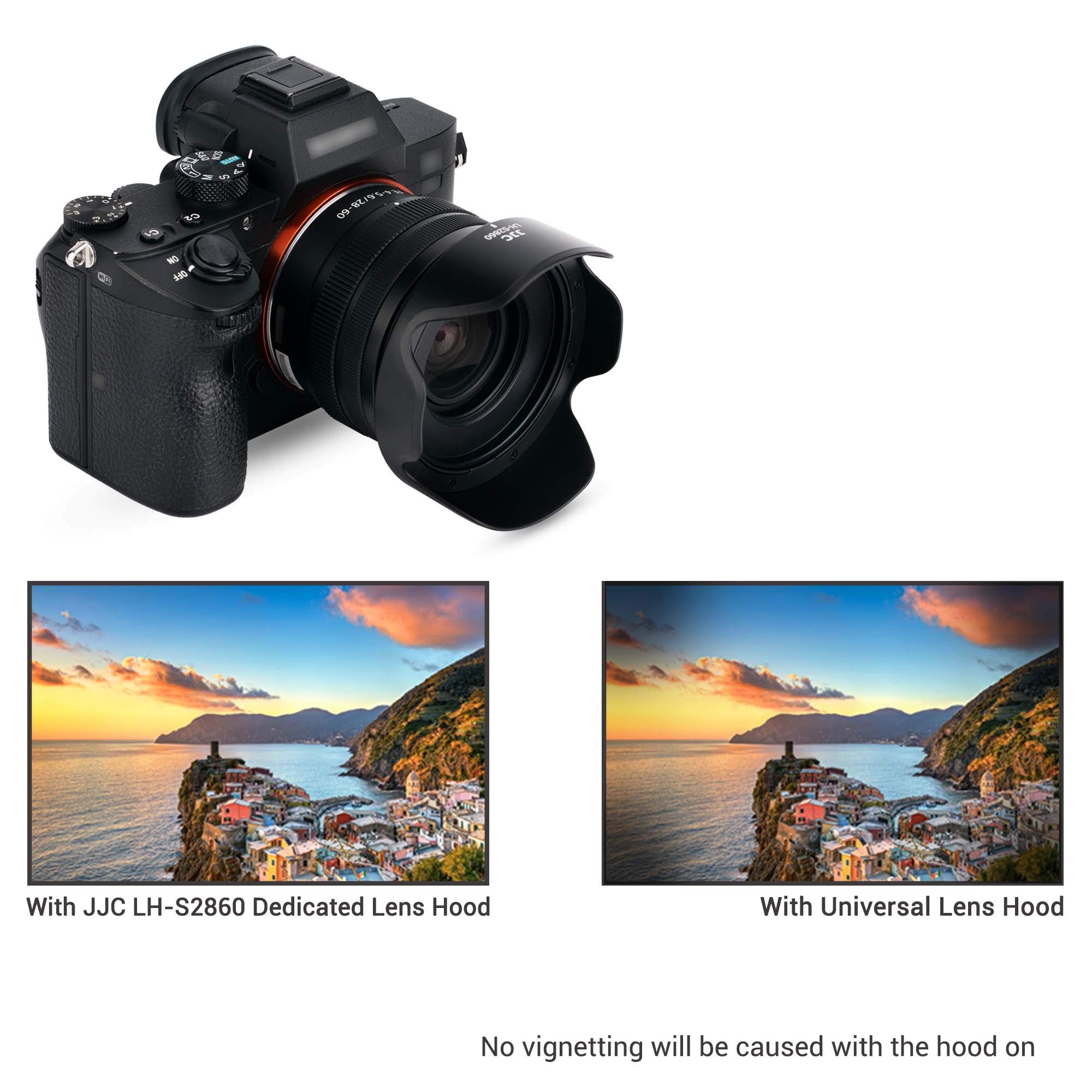 JJC ALC SH115 Lens Hood – Streulichtblende Für Objektiv, Reduziert Streulicht & Verbessert Bildqualität