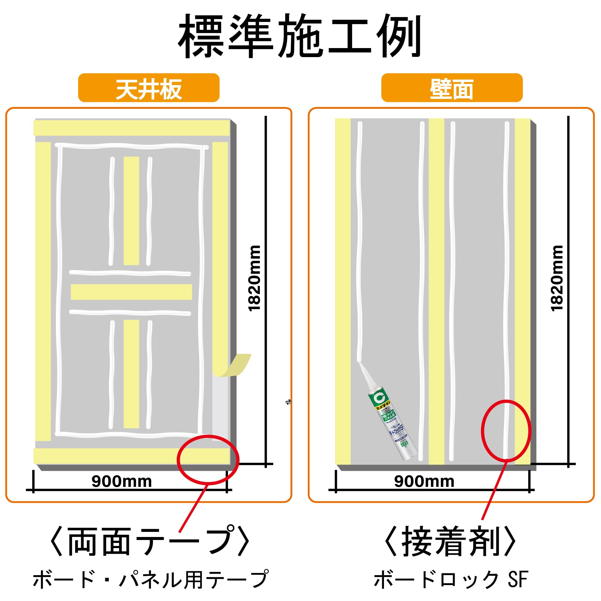 Amazon.co.jp: セメダイン(CEMEDINE) 内装・仕上げボード用 ボード