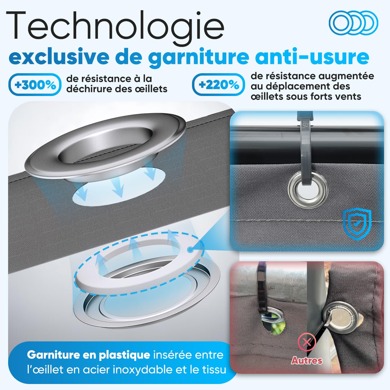 Sekey Brise-Vue Pour Balcon Jardin Couverture De Confidentialité Écran