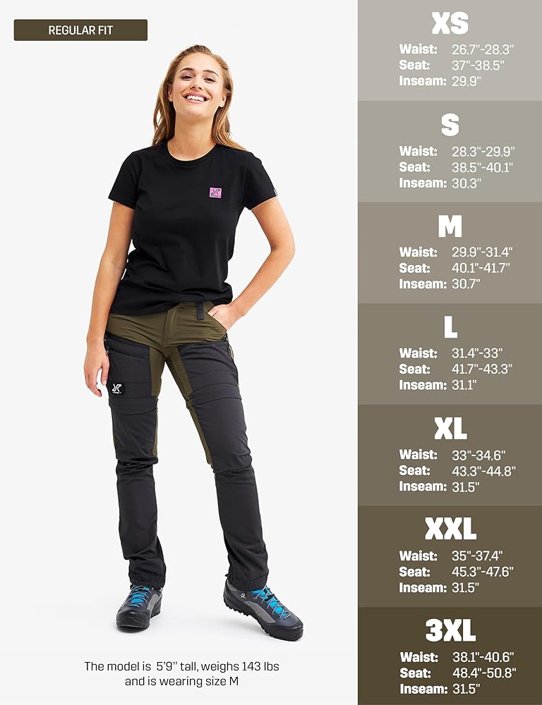 Amazon.com: RevolutionRace Women's RVRC GP Pro Zip Off Pants