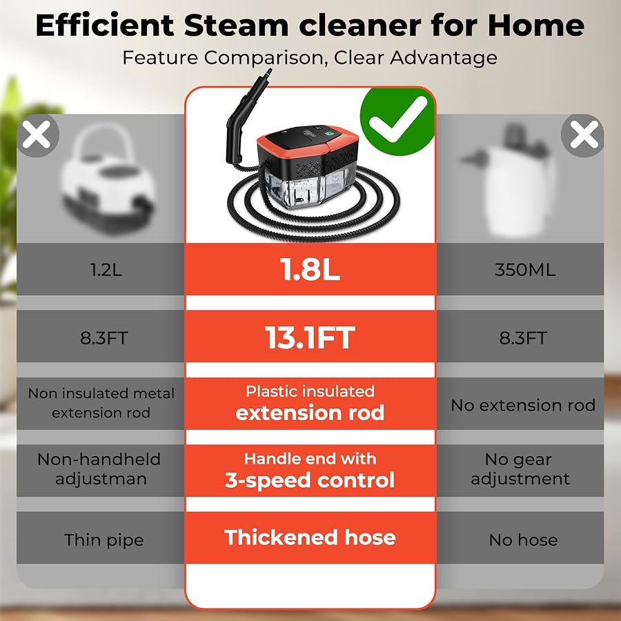 Trelyna 2500W Steam Cleaner,1.9 Quart Tank,3 Level Adjustable Handle | Portable Steamer with 4Bar High-Pressure & Temperature for Grout,Tile,Shower,Bathroom,Furniture Cleaning (12 Accessories), image 5