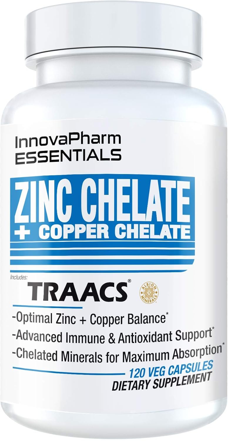 Zinc Chelate + Copper Chelate