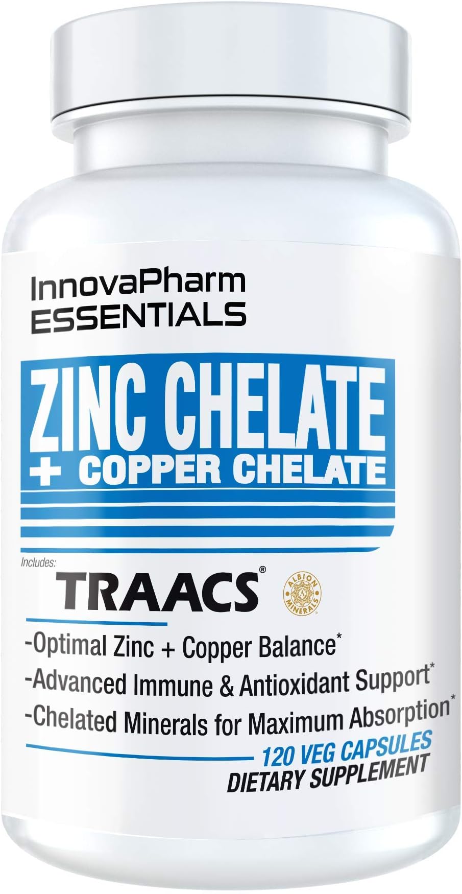 Zinc Chelate + Copper Chelate