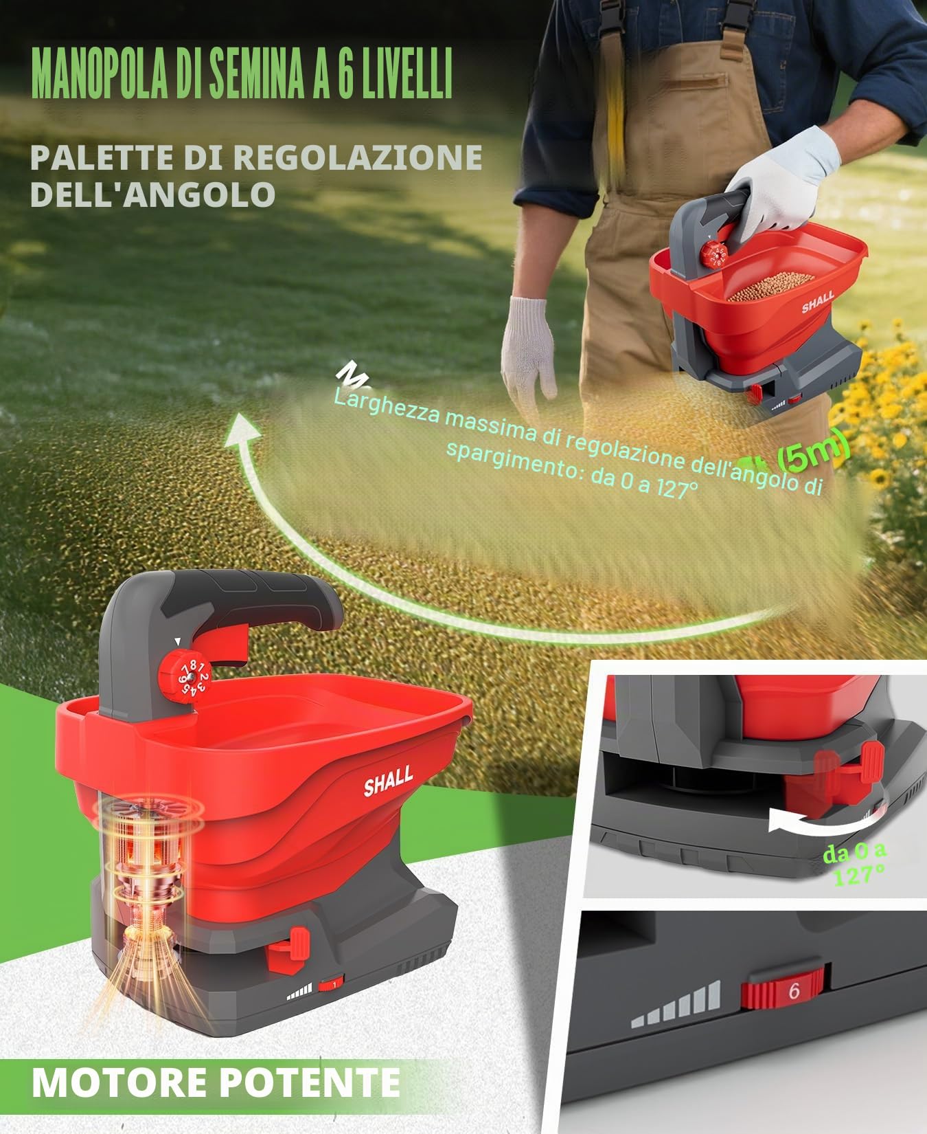 Shall Seminatrice Universale a Batteria Ricaricabile, spandiconcime Elettrico da 7,2 V, Adatto per la salatura Stradale, la rimozione della Neve e la Semina, Batteria e caricabatteria Inclusi