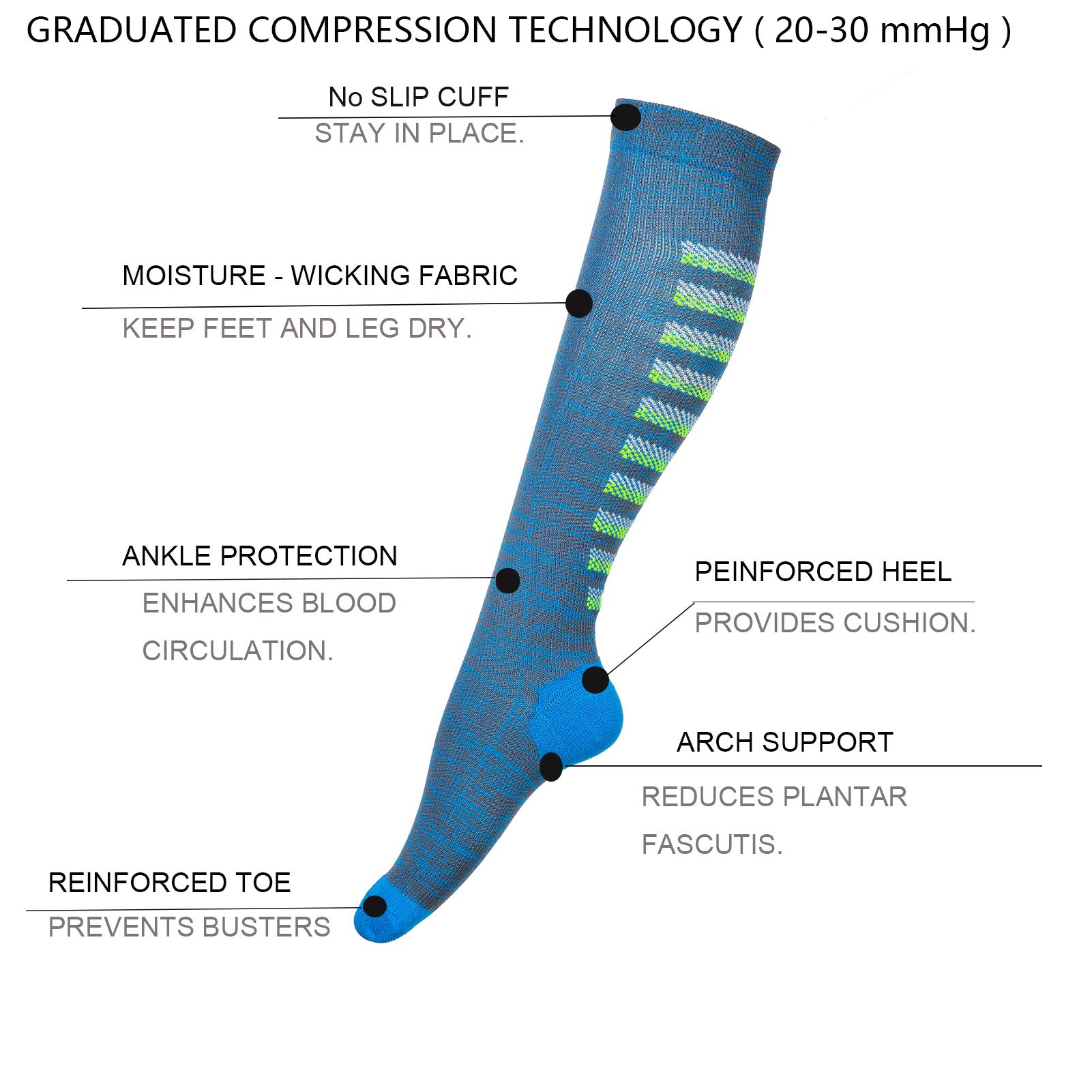 LEOSTEP 6 works Compression Socks for Men & Women, Everyday Support for Travel Work & Active Lifestyle - Image 4