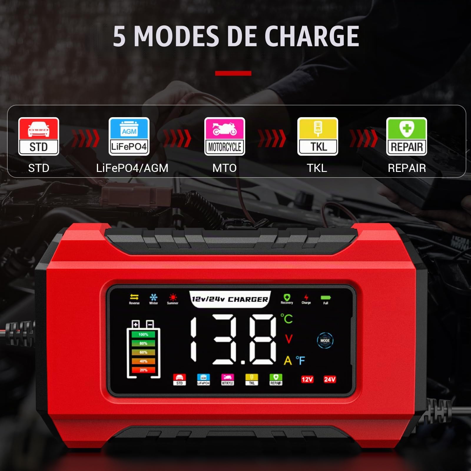 15A Chargeur Batterie Voiture, 12V/24V Chargeur avec Mémoire Intelligente