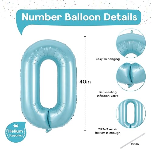Vista 471 de Globos de 40 pulgadas, globo azul claro número 4, helio autoinflable de aluminio azul bebé para niños de 40 a 15 años, decoraciones de fiesta
