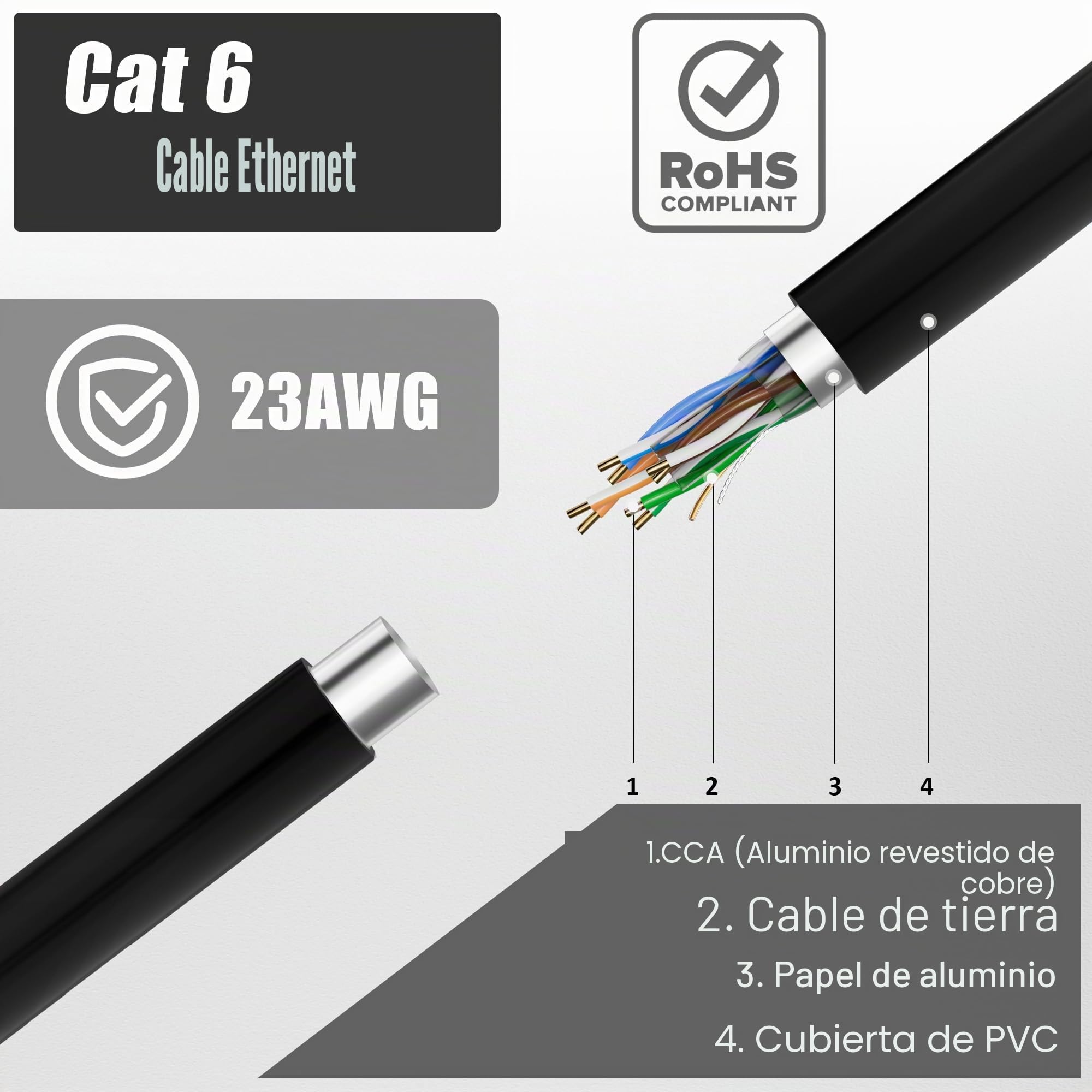 MEIPEK Cable Ethernet 40 Metros, Cat 6 Cable de Red Exterior FTP Blindado Rj45 Network Negro Lan Internet Alta Velocidad 250MHz 40m Cabo de Rede para Enrutador Módem