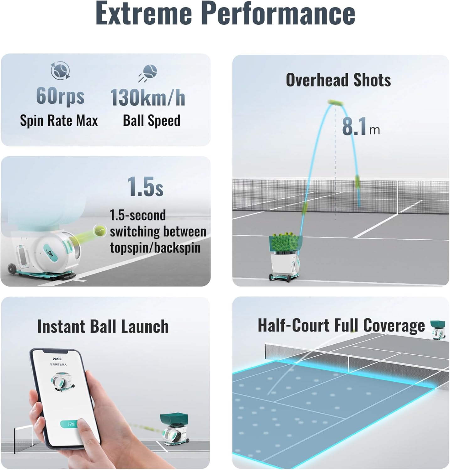 PONGBOT Tennis Ball Machine, APP and Remote Control, Custom Drills, 150 Ball Capacity, Max 80mph,8+ Hours of Endurance, Dual Motor for Topspin and Backspin, PACE S