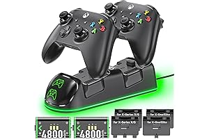 Xbox One S with 2 Controllers: Ultimate Gaming Duo for Enhanced Multiplayer Thrills