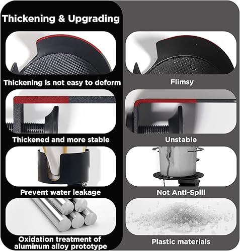 Miniatura 2 de OOKUU - Portavasos antiderrames para escritorio o mesa, accesorios de escritorio resistentes y duraderos, fácil de instalar, suficiente para