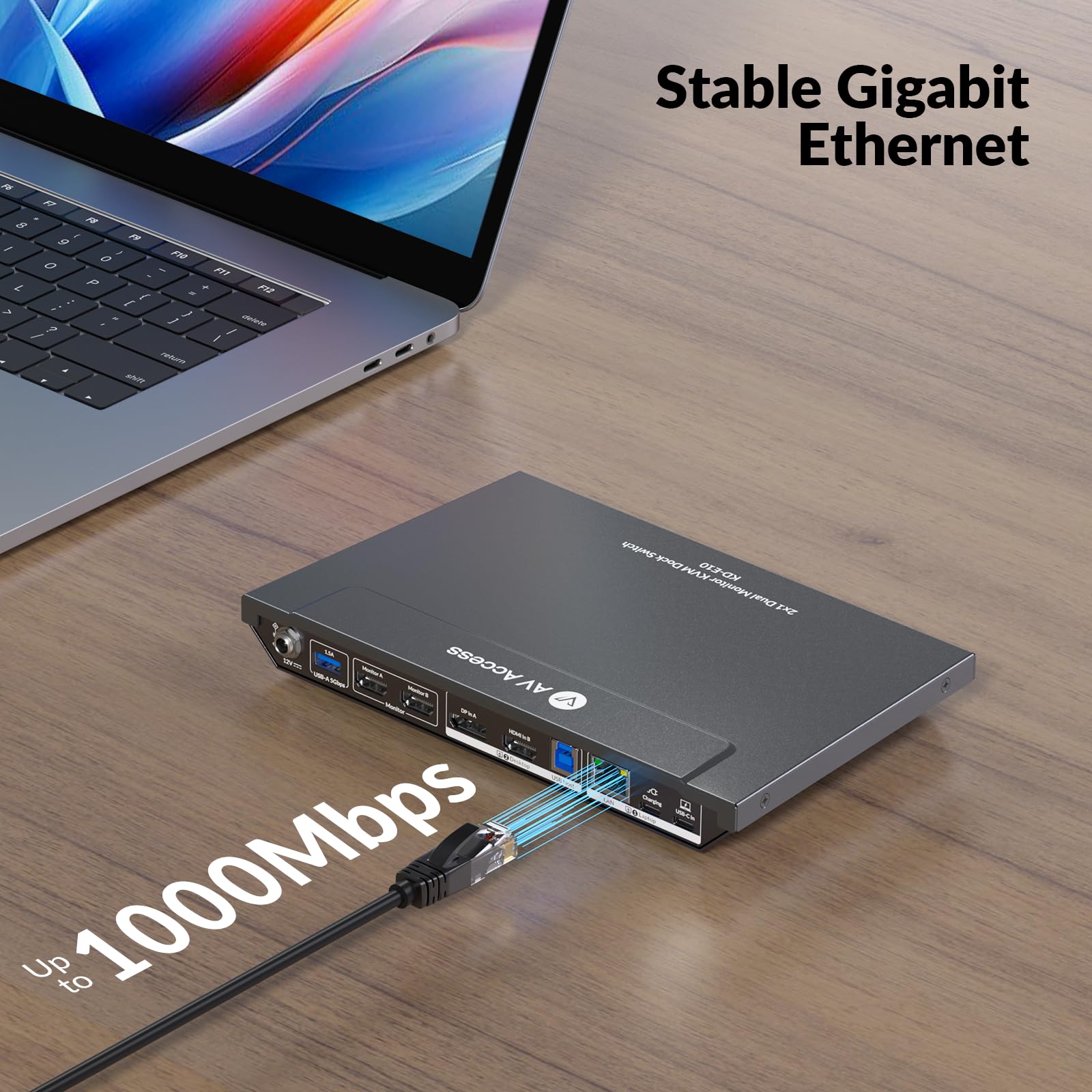 AV Access Docking Station, KVM Switch for Laptop & Desktop | 100W Charging, 4K@60Hz Dual Monitor HDMI, 3xUSB 3.0, USB-C, 1G Ethernet, EDID Support, SD, 3.5mm AUX Audio | Fast Switch 2 Computers