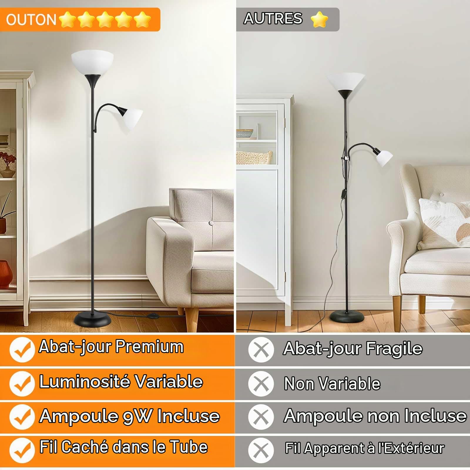OUTON Lampadaire LED avec télécommande, 4 températures de couleur, luminosité réglable, minuterie, moderne lampadaire torchère avec lampe de lecture pour le salon, la chambre à coucher, le bureau