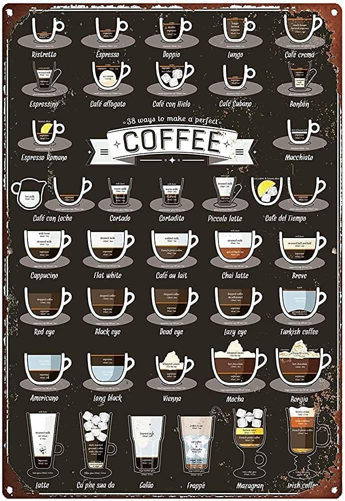peiyeety Metal Tin Sign Coffee Vintage Retro Wall Art, Durable Weatherproof Plaque With Pre-Drilled Holes, For Home, Bar, Cafe, Garage Decor, 6X8 Inch