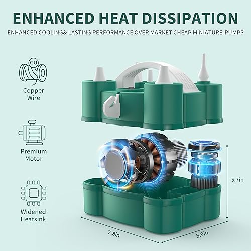 Miniatura 5 de Bomba de aire eléctrica 3 en 1 para todos los globos e inflables, puertos de inflado triples para inflado de globos de látex de 260q de papel de