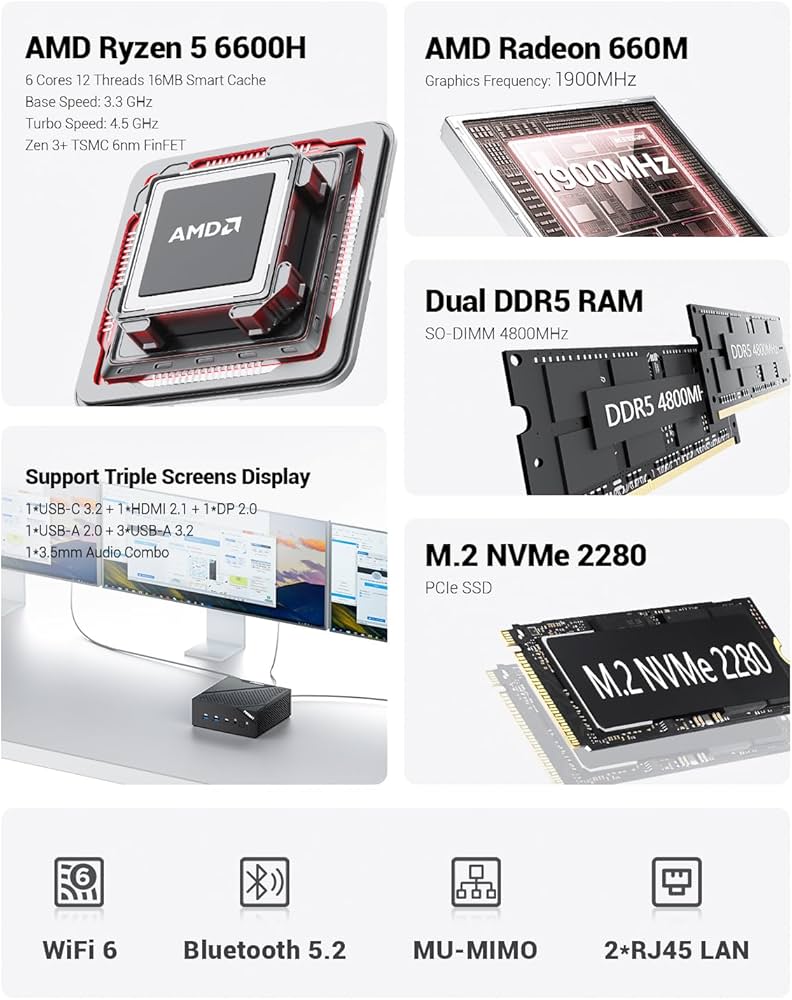 ミニPC Firebat Ryzen 5 6600H 16gb AutoCad/Rhino FIREBAT Mini PC AMD Ryzen 5 6600H 16GB Memory 512GB SSD